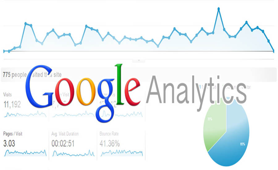why-we-do-google-analytics