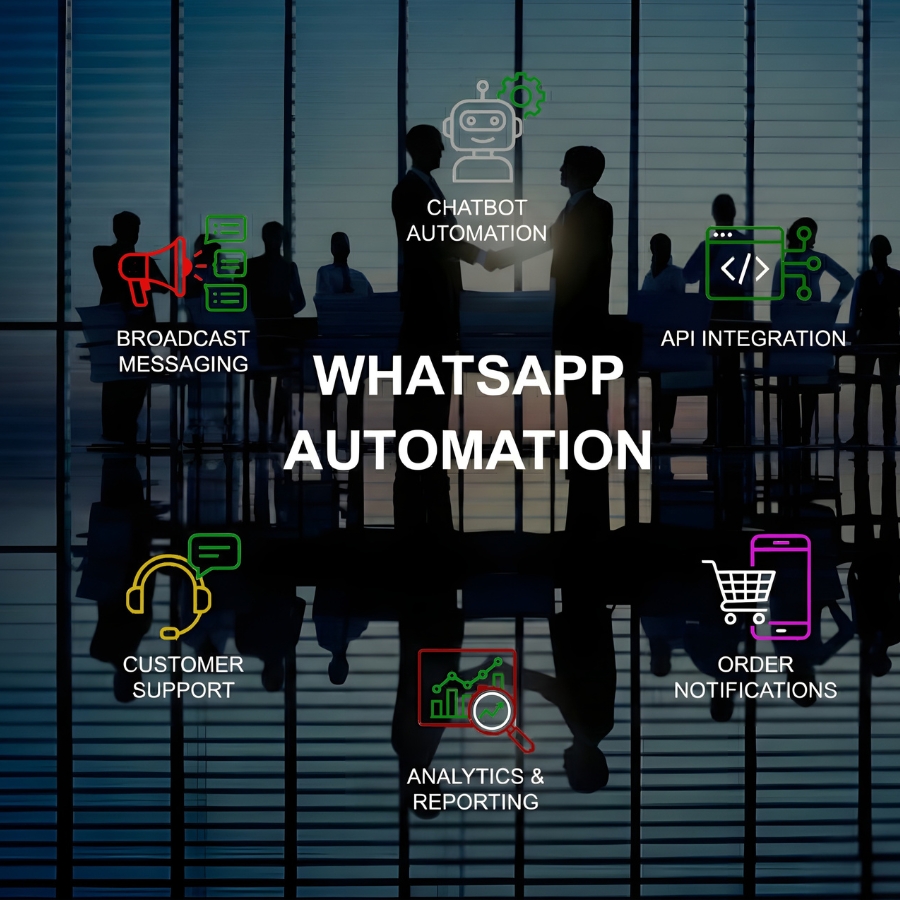 WhatsApp Automation Services